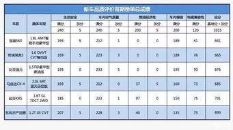 【东风悦达起亚KX5车型再获殊荣_腾飞美达起亚新闻资讯】-汽车之家