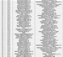 挂车车主看过来,南阳逾期未年检挂车名单公布 有你的车没