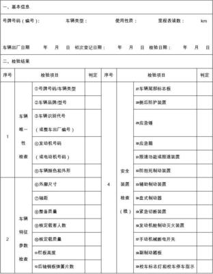 机动车安全技术检验表.(人工检验部分)doc