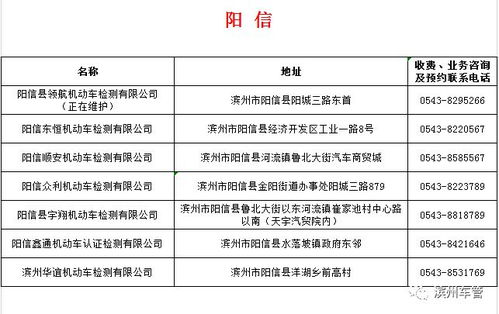 滨州市公布机动车安全技术检测机构名单 共71家