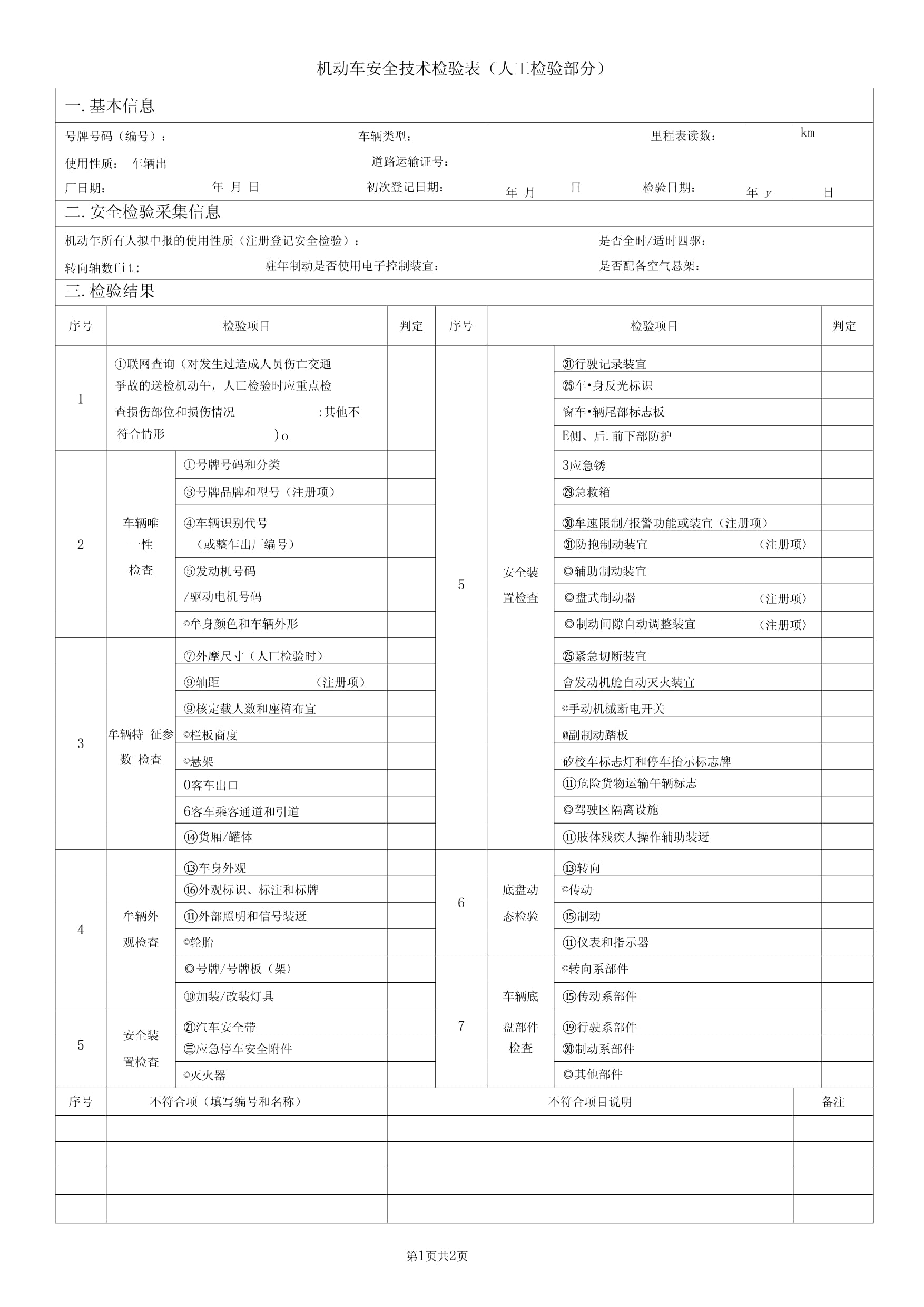 机动车安全技术人工检验表(外检单)