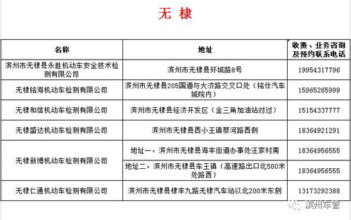 滨州市公布机动车安全技术检测机构名单 共71家